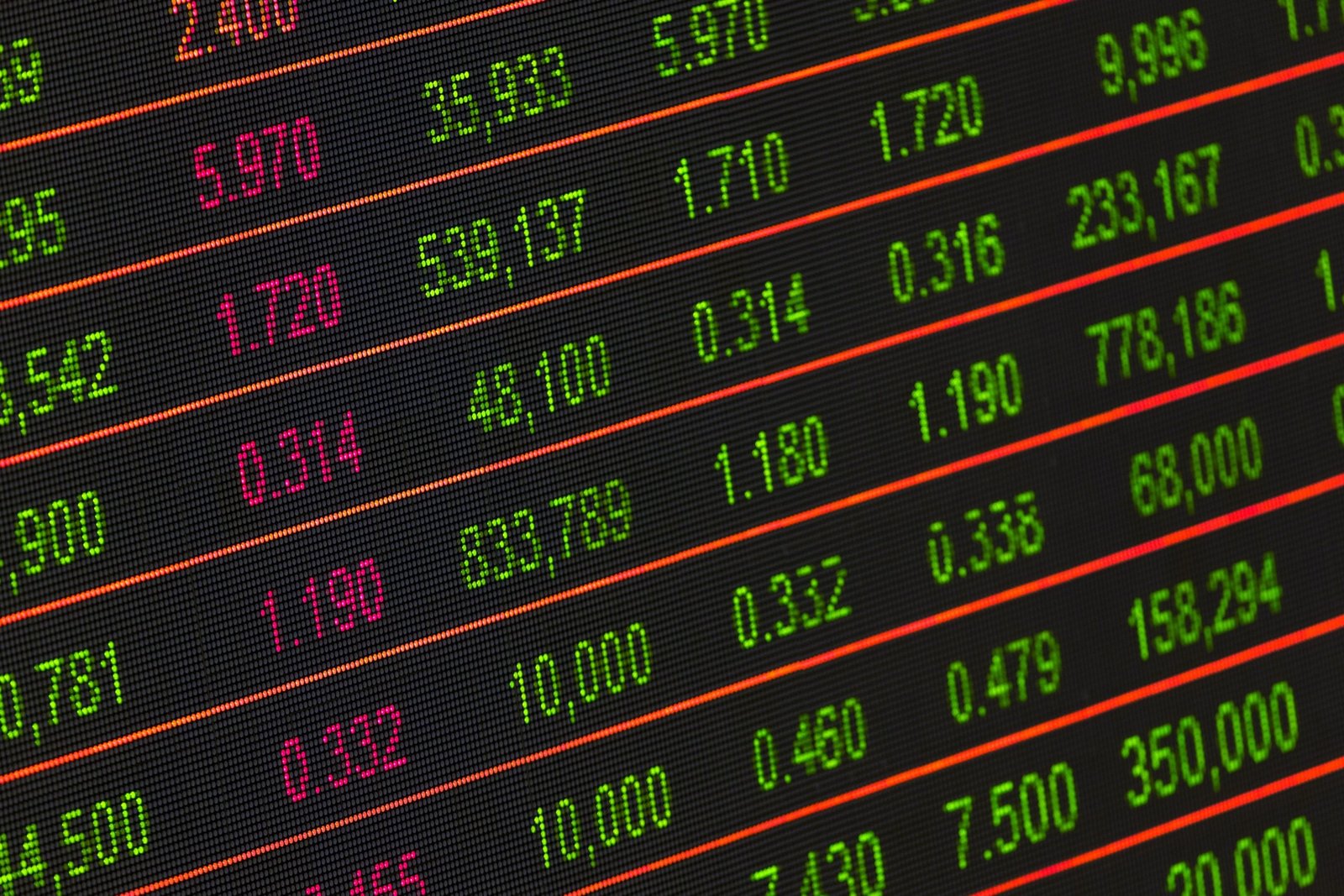Gerenciamento de risco de mercado dos investimentos através dos instrumentos estatístico - financeiro: